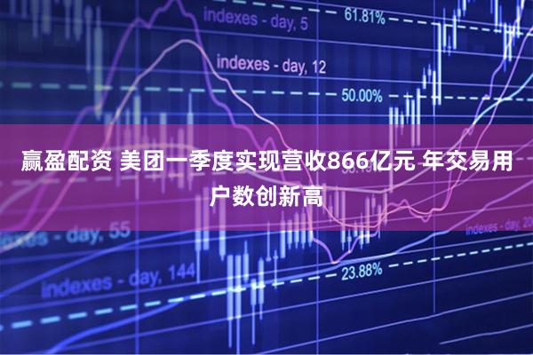 赢盈配资 美团一季度实现营收866亿元 年交易用户数创新高